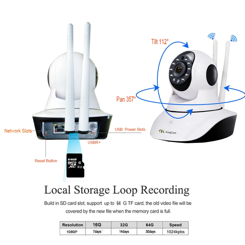 Kingcam HD 360 P Wifi ip камера 1080 градусов вращение ночного видения сетевое наблюдение