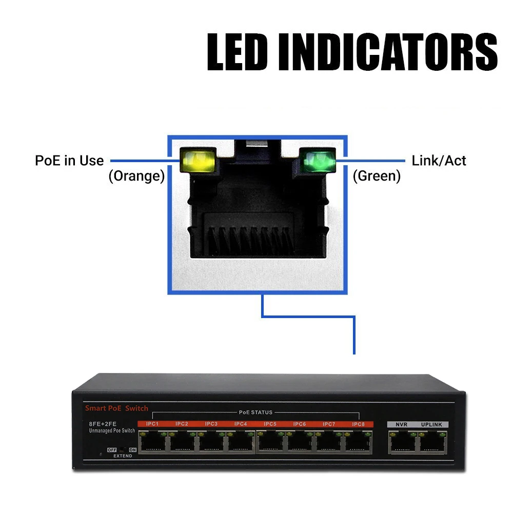 SECUPOE 24 портовый PoE коммутатор 10/100 м 2 гигабитный SFP Uplink 802. 3af/at встроенный DC48V
