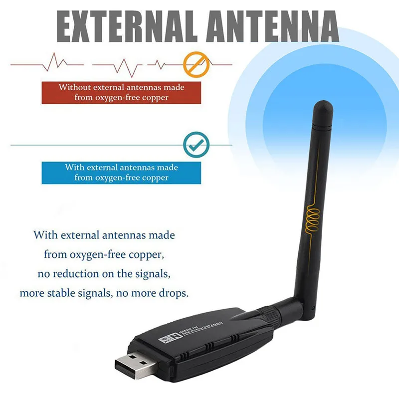 Прямая 300 Мбит/с беспроводной USB WiFi адаптер+ 3dBi WiFi антенна сетевой адаптер ключ для Windows 7/8/10/Kali Linux