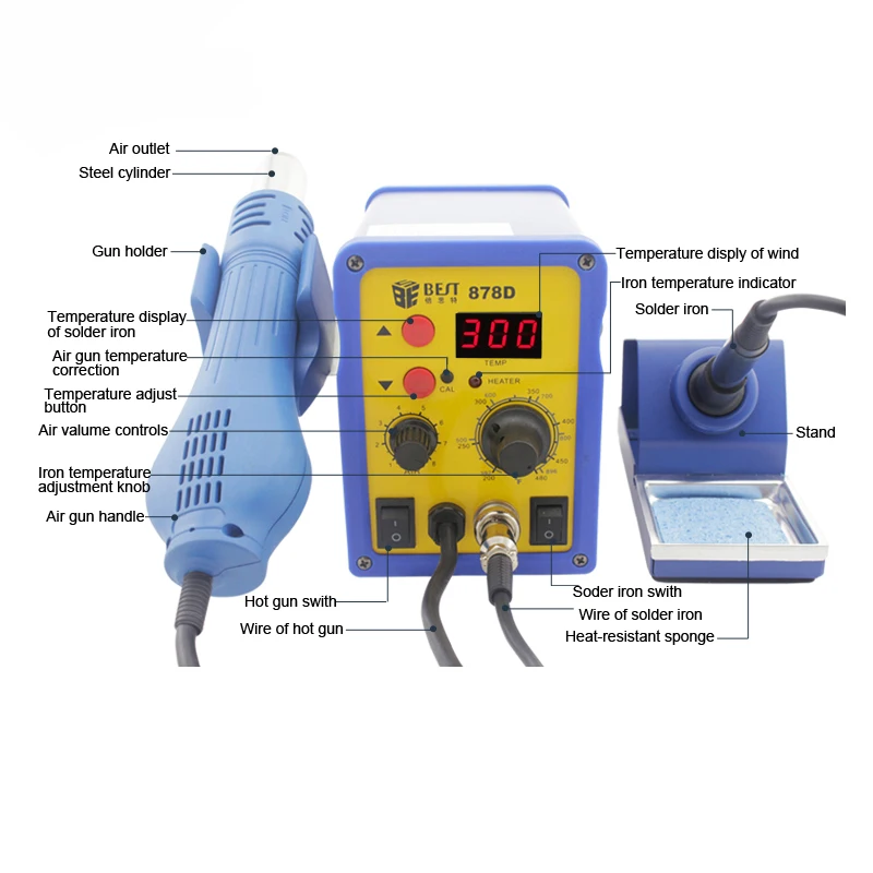 BST-878D 2 в 1 одиночный светодиодный дисплеер leadfree горячий воздушный пистолет с