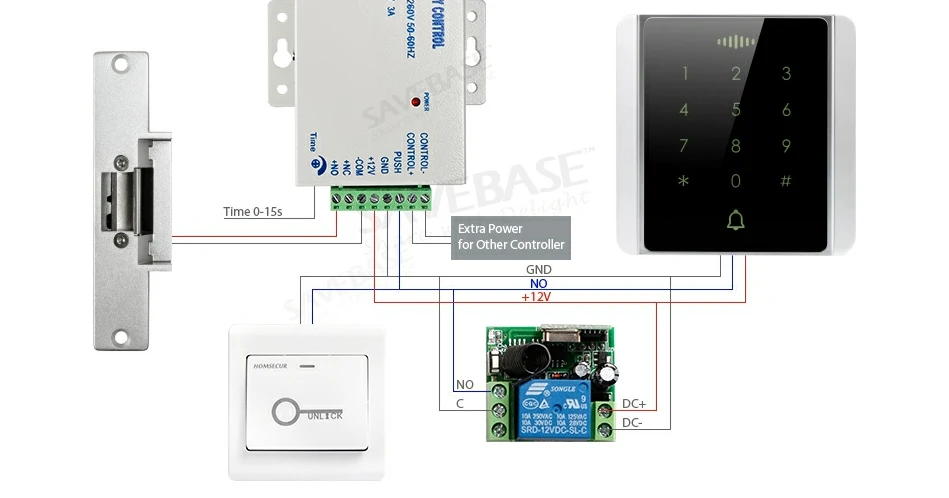 HOMSECUR 5 шт. RFID карта+ 5 шт. RFID брелок+ блок питания+ пульт дистанционного управления+ металлическая кнопка выхода