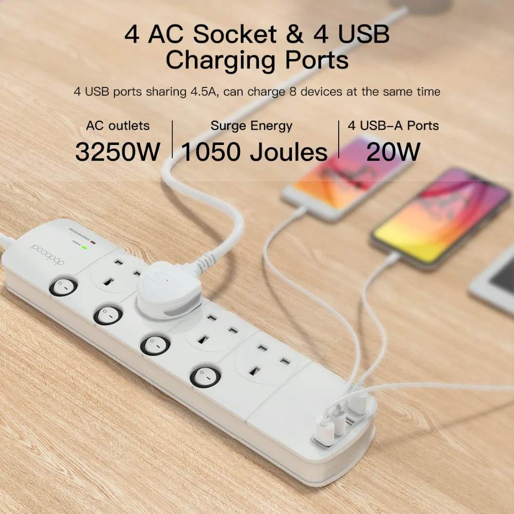 dodocool Surge Protector Power Strip with 4 USB Charging Ports and 4-Outlets Overload Protection Individually Controlled Switch