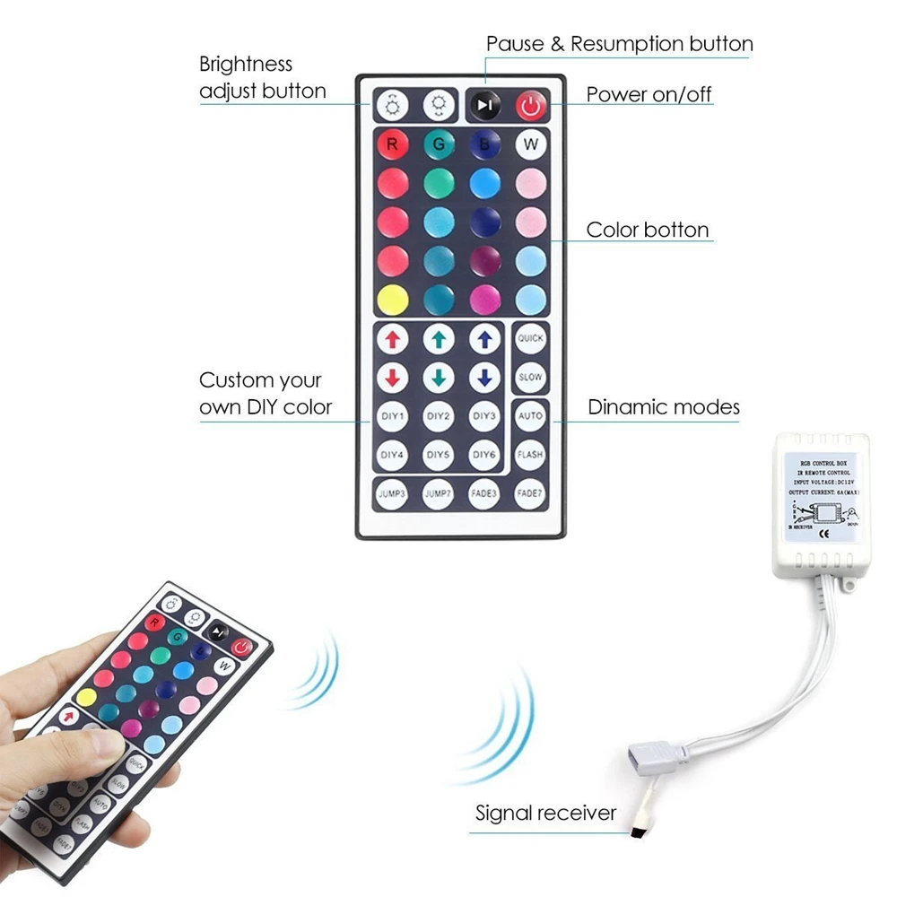 50pcs Led Controller 44 Keys LED IR Remote Dimmer DC12V 6A For RGB 3528 5050 Strip (Include battery) | Лампы и освещение