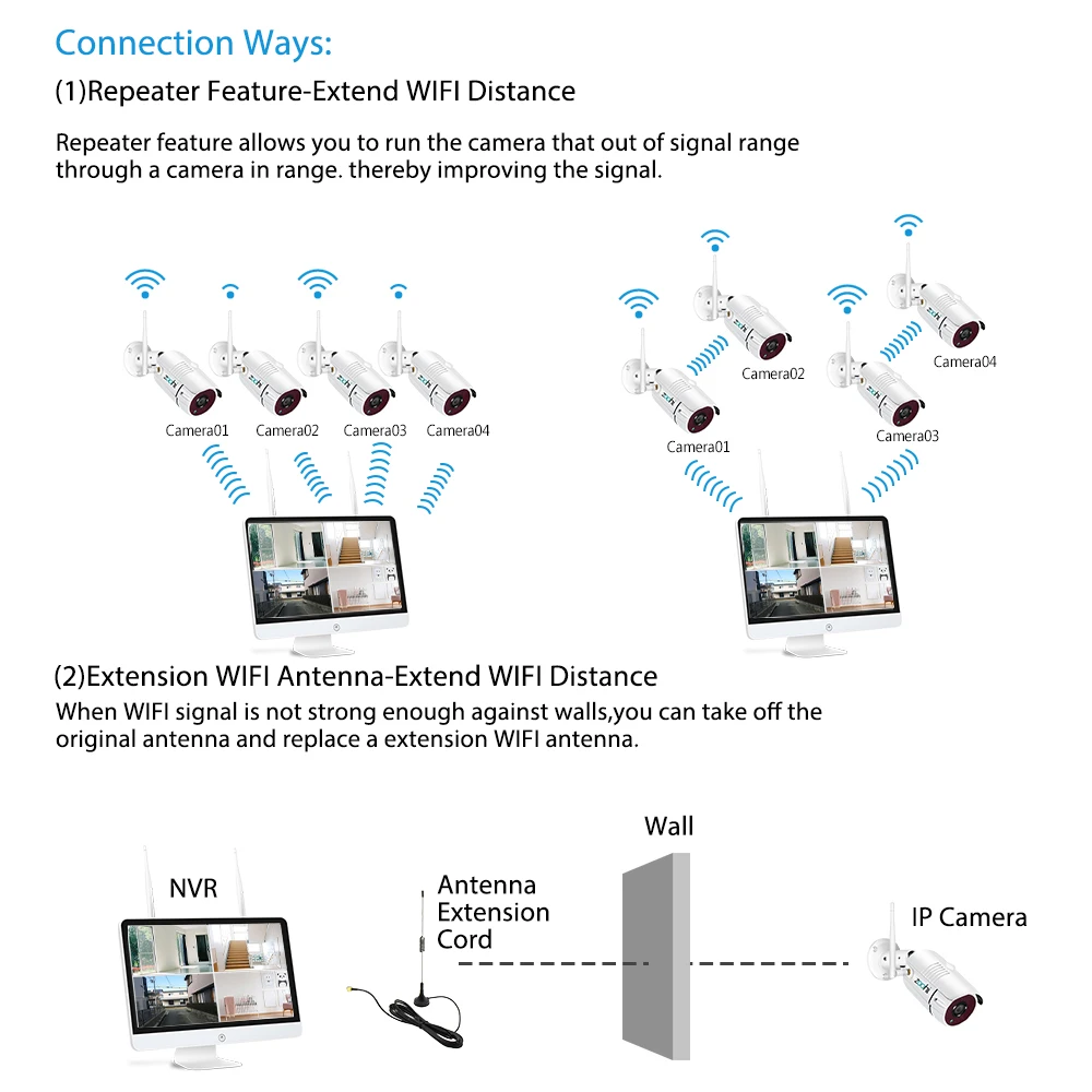 Zoohi 15 6 дюймовый ЖК дисплей 3MP NVR охранная камера система открытый Wifi ip комплект