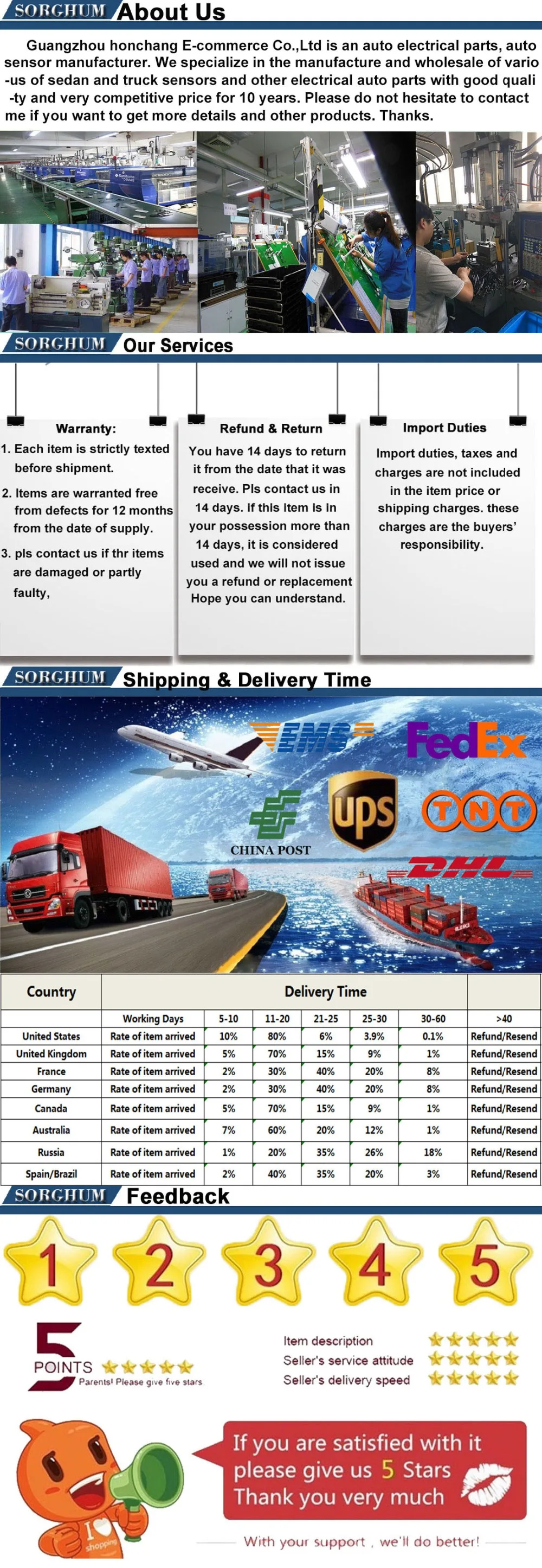 4 шт. 7H0919275C 4B0919275E парковки PDC Сенсор 7H0919275 для AUDI A6 S6 4B 4F A8 S8 A4 S4 RS4 7H0919275B для VW 7H0 919 275 C