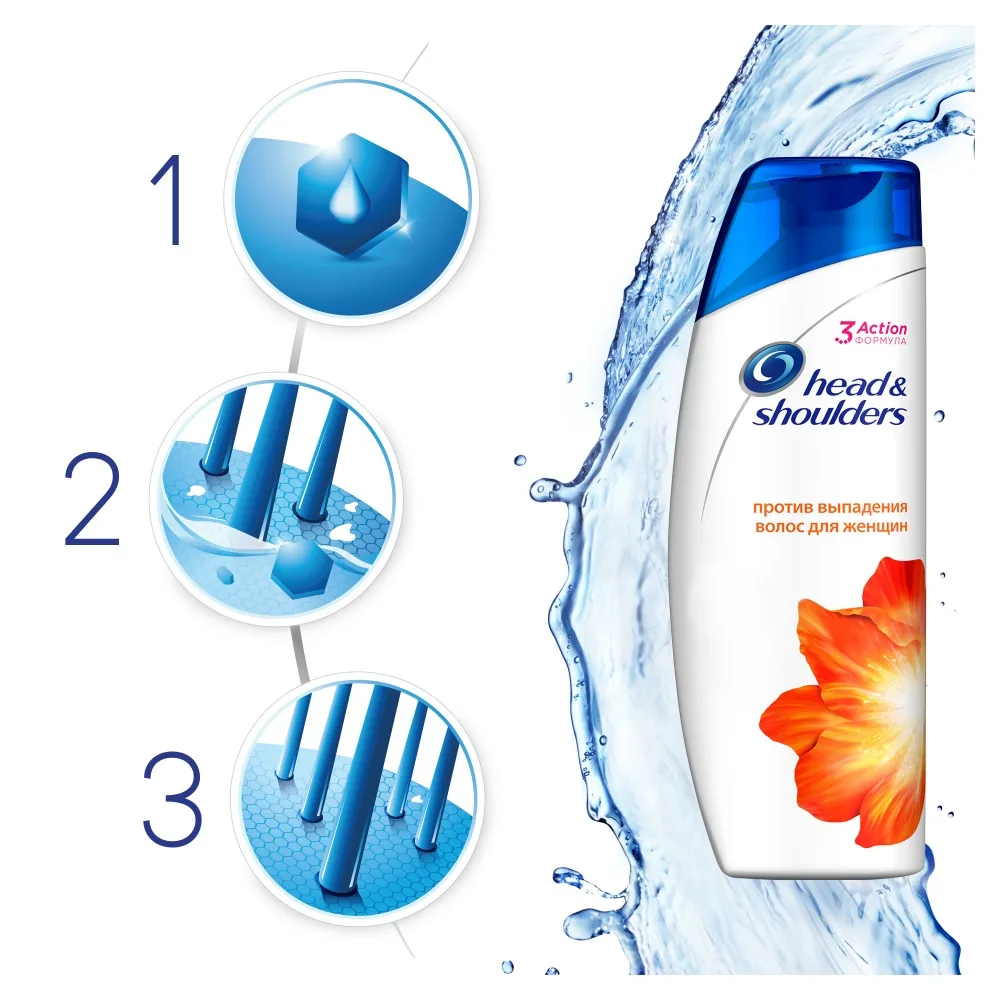 Шампунь против перхоти Head & Shoulders Против выпадения волос для женщин 400 мл.|anti-dandruff shampoo|head shouldershair shampoo |