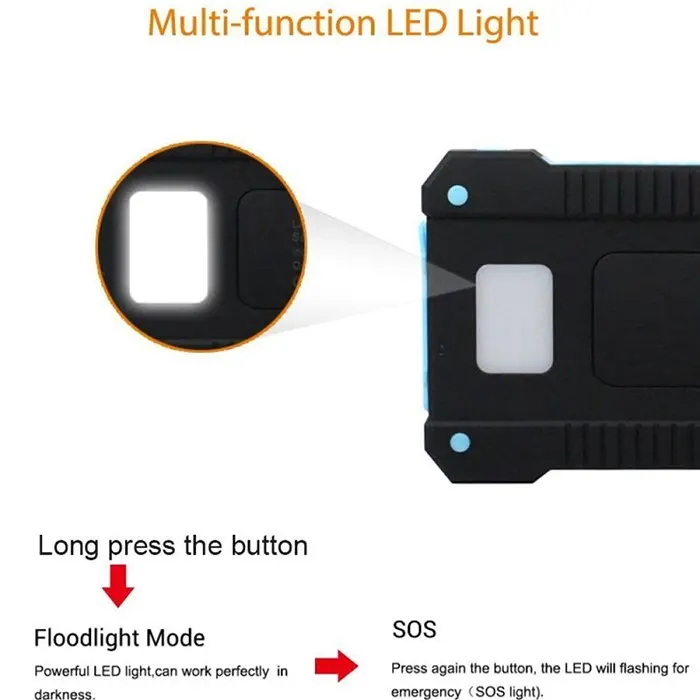 Солнечная батарея 30000 mAh SOS LED быстрая зарядка портативное зарядное устройство для