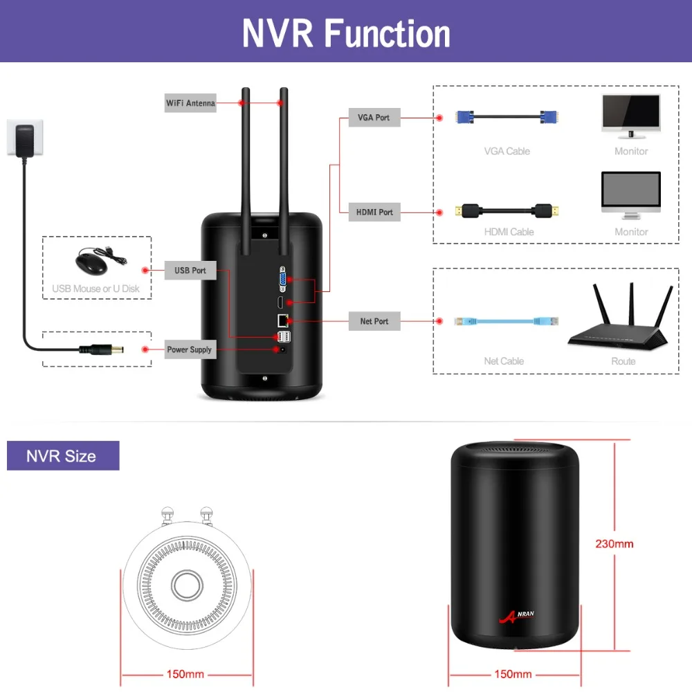ANRAN 1080P HD 4CH водонепроницаемая IP камера ночного видения Wifi цилиндрическая NVR
