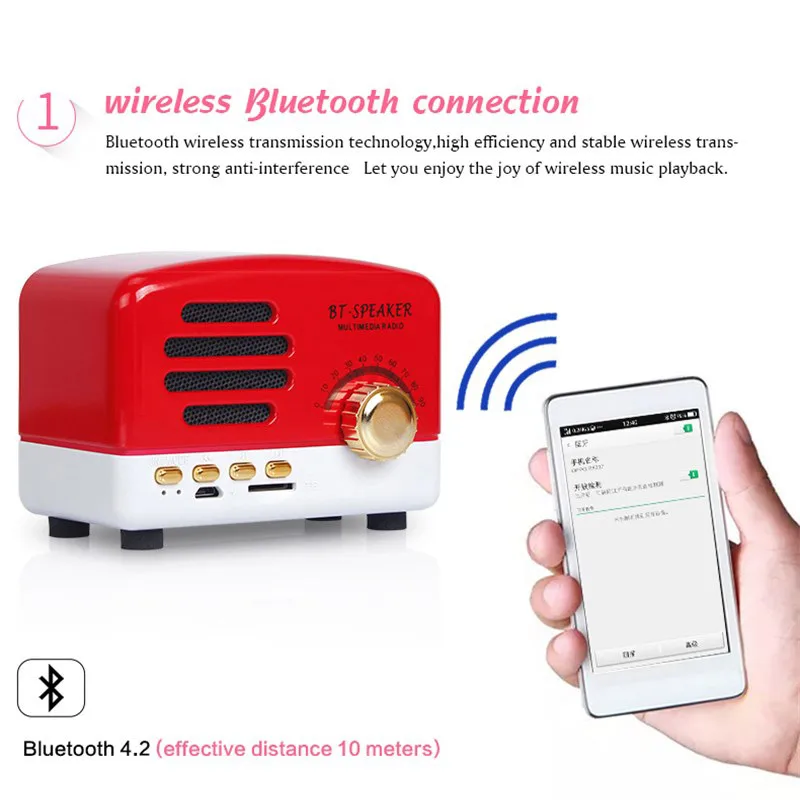 Беспроводной Bluetooth-динамик Sovawin 5 Вт TF FM-радио ретро портативный мини-динамик для