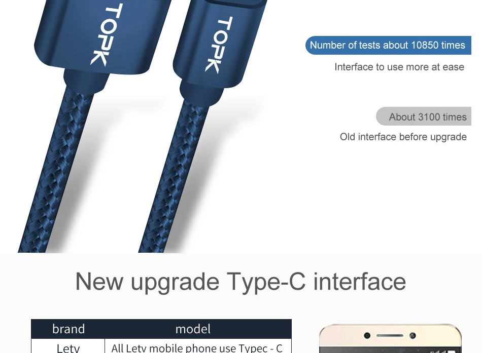 TOPK usb type-C кабель, Мягкий Нейлоновый плетеный кабель для синхронизации данных, зарядный кабель type-C для samsung Galaxy S9 huawei P20 lite USB C