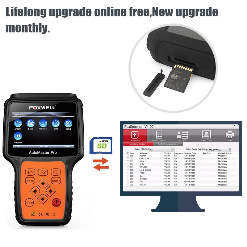 FOXWELL NT614 OBD2 автомобиля диагностический инструмент Авто сканер ABS SRS Сброс EPB