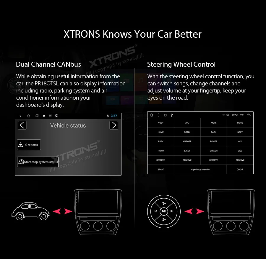 Автомагнитола XTRONS 10 1 дюйма Android 8 восемь ядер 2 Гб ОЗУ 32 ПЗУ стерео плеер GPS радио