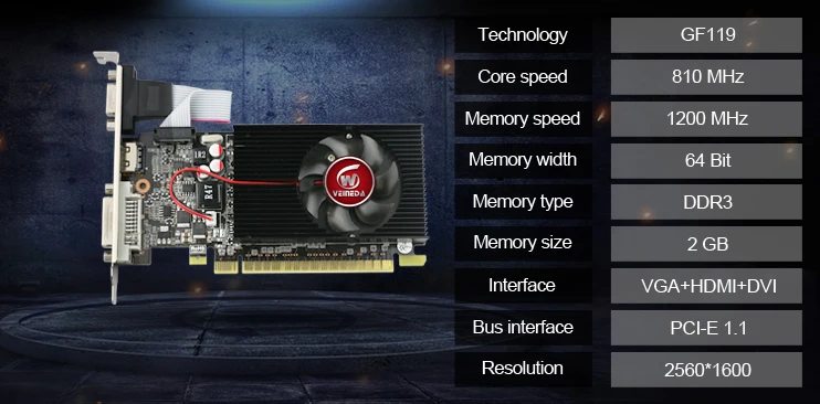 Видеокарта GT610 1 ГБ DDR3 видеокарты для nVIDIA Geforce GT610 1 ГБ DDR3 Hdmi Dvi карты