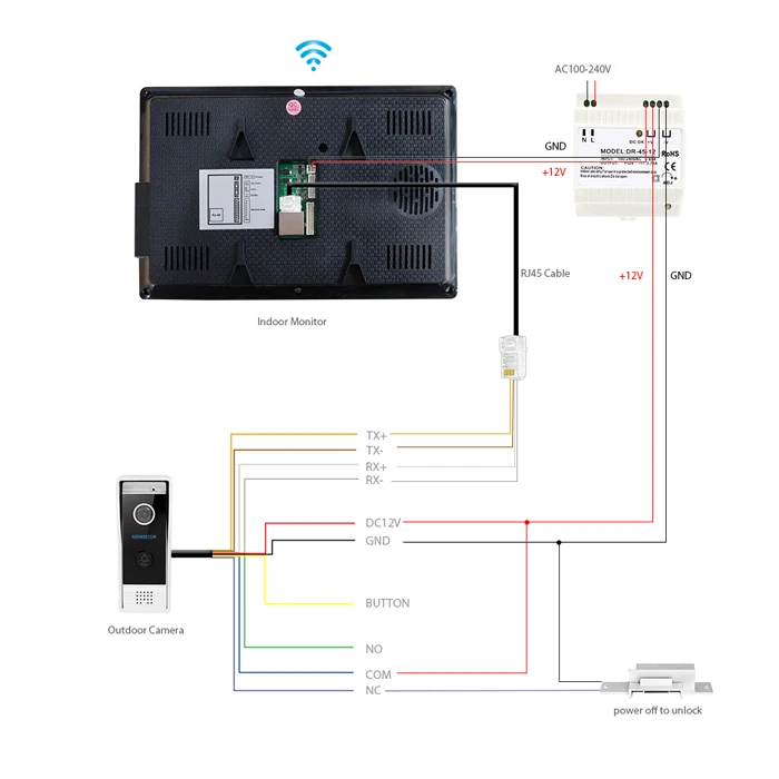 HOMSECUR 7 &quotIP проводной видеодомофон для видеодомофона 1.0MP с сенсорным экраном и