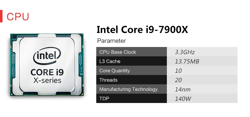 GETWORTH S5 игровой ПК настольный компьютер I9 7900X GTX 1080Ti GPU Asus X299 материнская плата WD 1 ТБ HDD 256 SSD Подлинная Win10 для PUBG