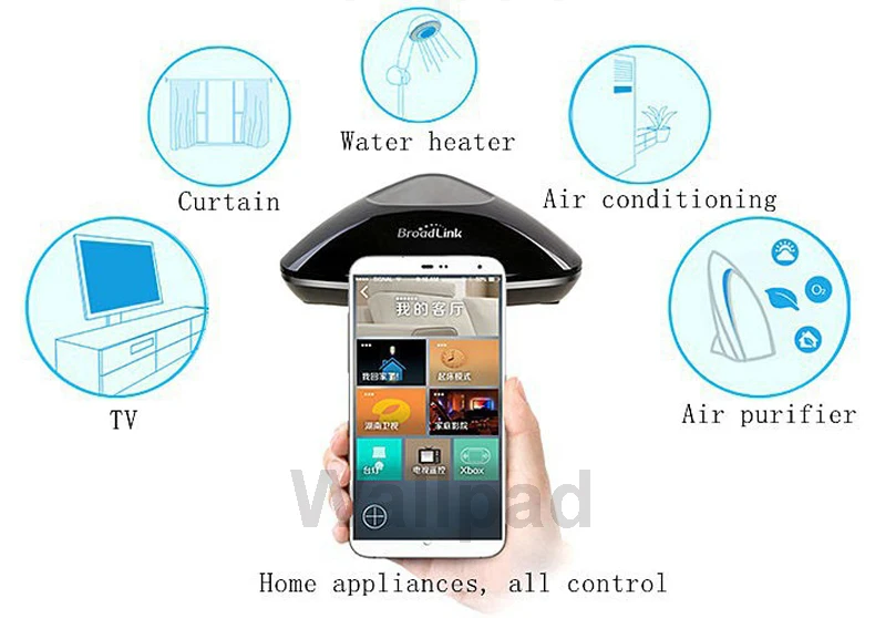 Broadlink RM 3 RM2 Pro Smart Switch домашней автоматизации интеллектуальные прерыватель Wi-Fi + IR RF