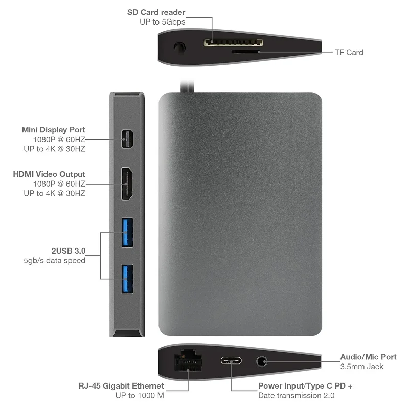 YUNCLOUD USB Type C 3 1 концентратор к RJ45 Gigabit Ethernet Mini DP HDMI PD адаптер питания с 5 мм аудио