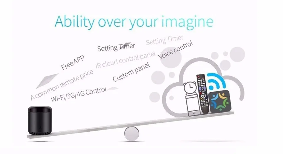 Broadlink RM Pro+ wifi+ IR+ RF RM Mini 3 Пульт дистанционного управления умный дом переключатель автоматизации для IOS Android телефон