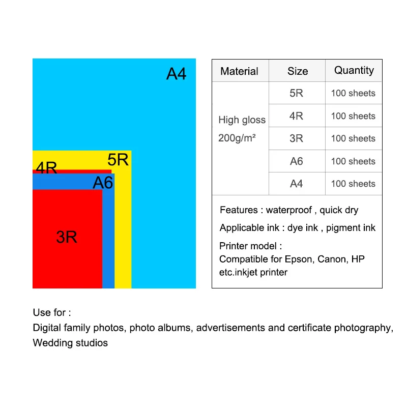 HWDID Высокоглянцевая фотобумага A4 A6 3R 5R Фотобумага для струйных принтеров