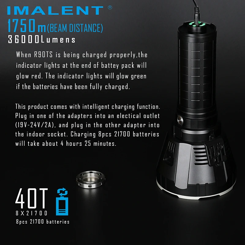 Imalent R90TS супер светодиодный светильник-вспышка с самой длинной дальностью 1750 м мощный светодиодный фонарь 36000 люмен уличный перезаряжаемый светильник