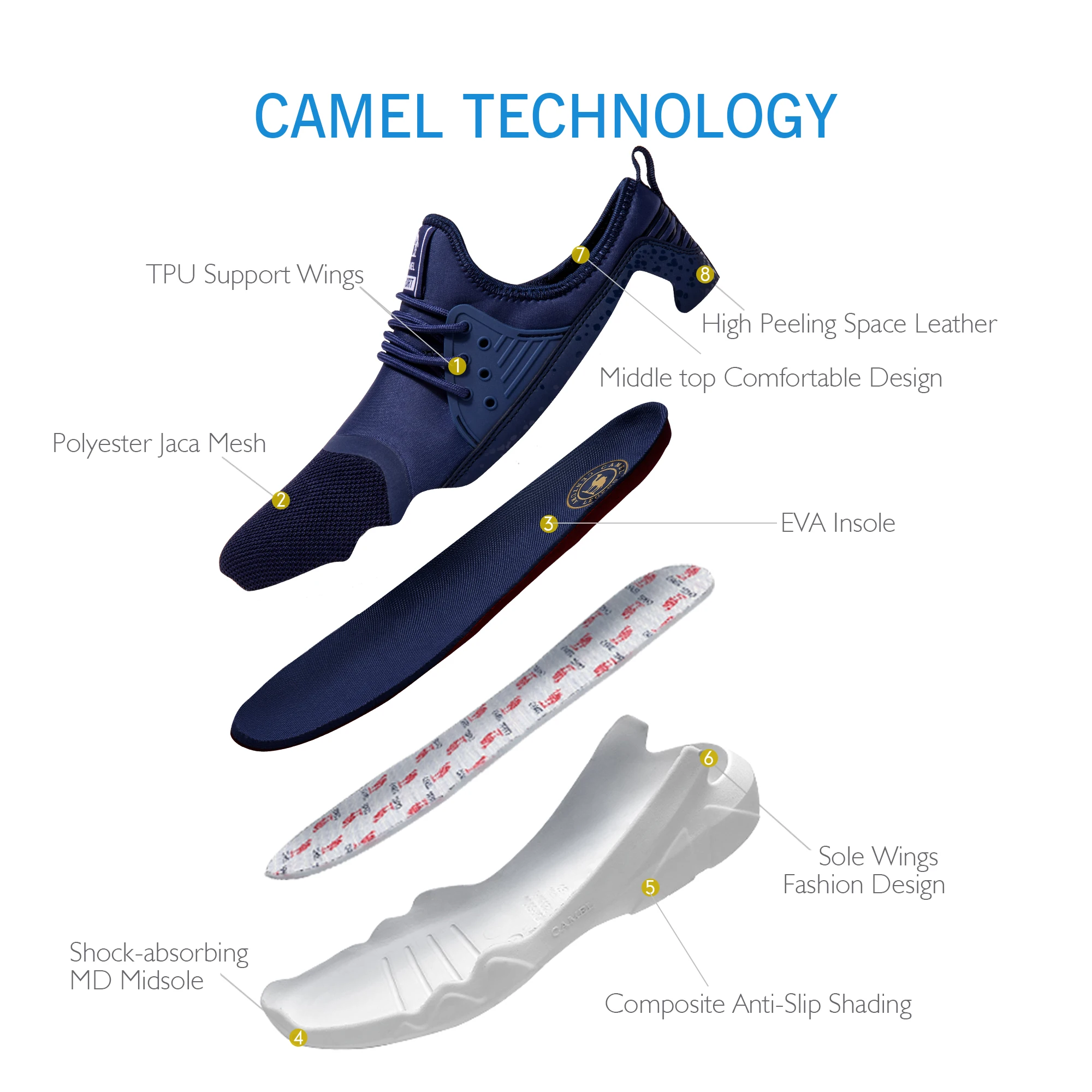 CAMEL/Мужская и женская спортивная обувь сезон весна лето легкие противоскользящие
