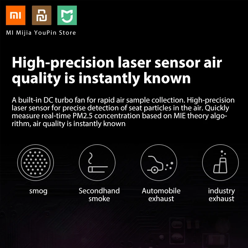 Xiaomi Mijia Smartmi PM2.5 детектор воздуха портативный чувствительный тестер качества
