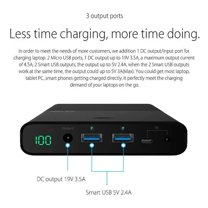 VINSIC 30000mAh Power Bank Dual USB General External Battery Charger Pack for Laptops Notebooks Computer iPhone iPad Xiaomi MI |