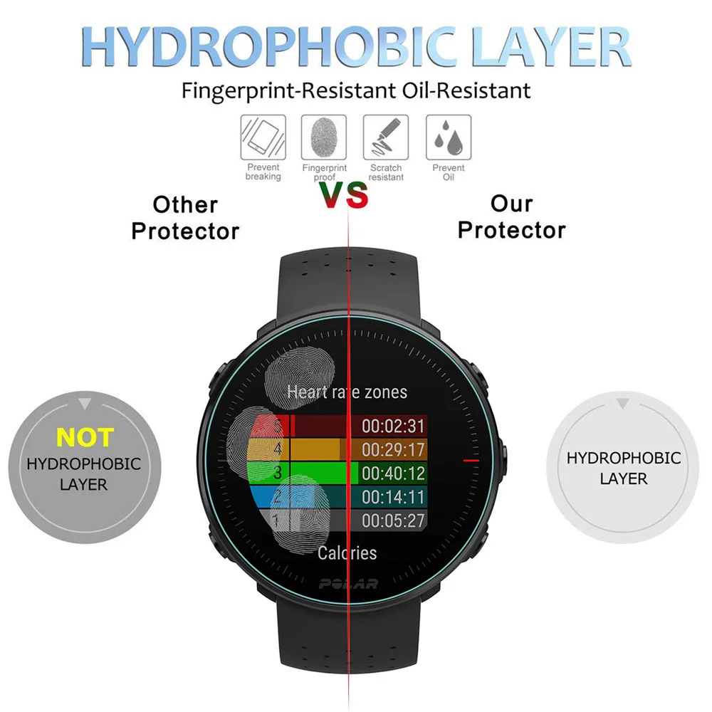 Защита для экрана закаленное стекло POLAR Vantage M Smartwatch 9H 2.5D прозрачная