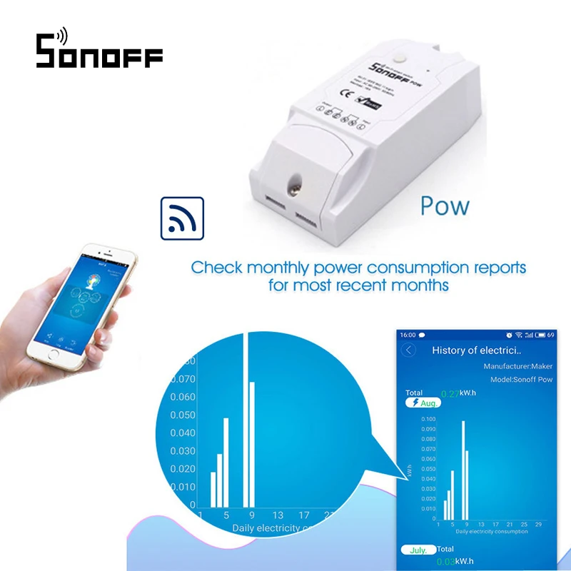 Sonoff Pow переключатель Wi-Fi 16A/3500 Вт умный дом пульт дистанционного управления с