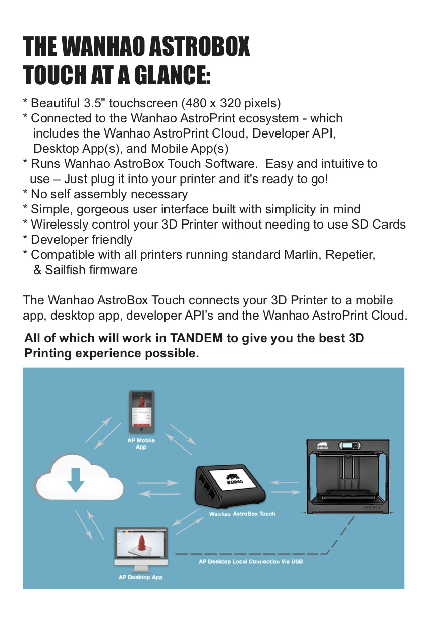 Wanhao Astroprint Box REV1.0 astrobox touch wifi
