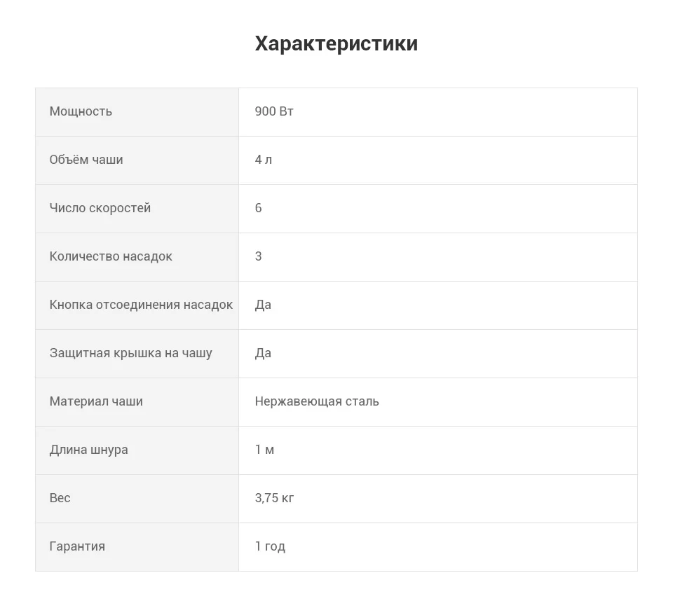 Кухонный комбайн Vitek VT-1433
