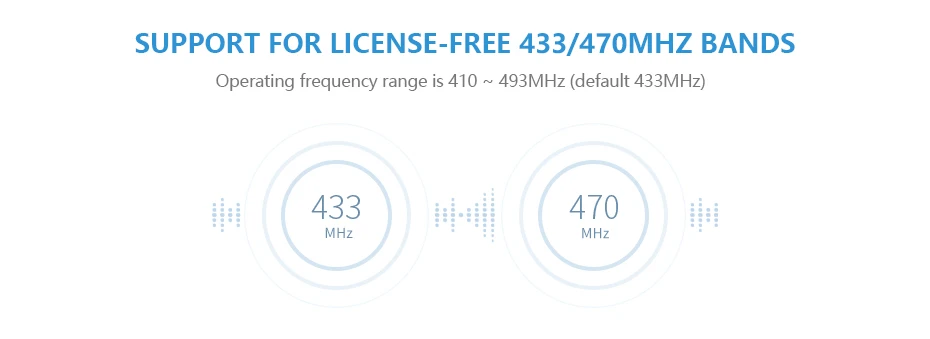 SX1262 LoRaWAN 433MHz ASR6501 TCXO cdebyte E78-400M22S модуль широкополосной связи модуль низкой мощности