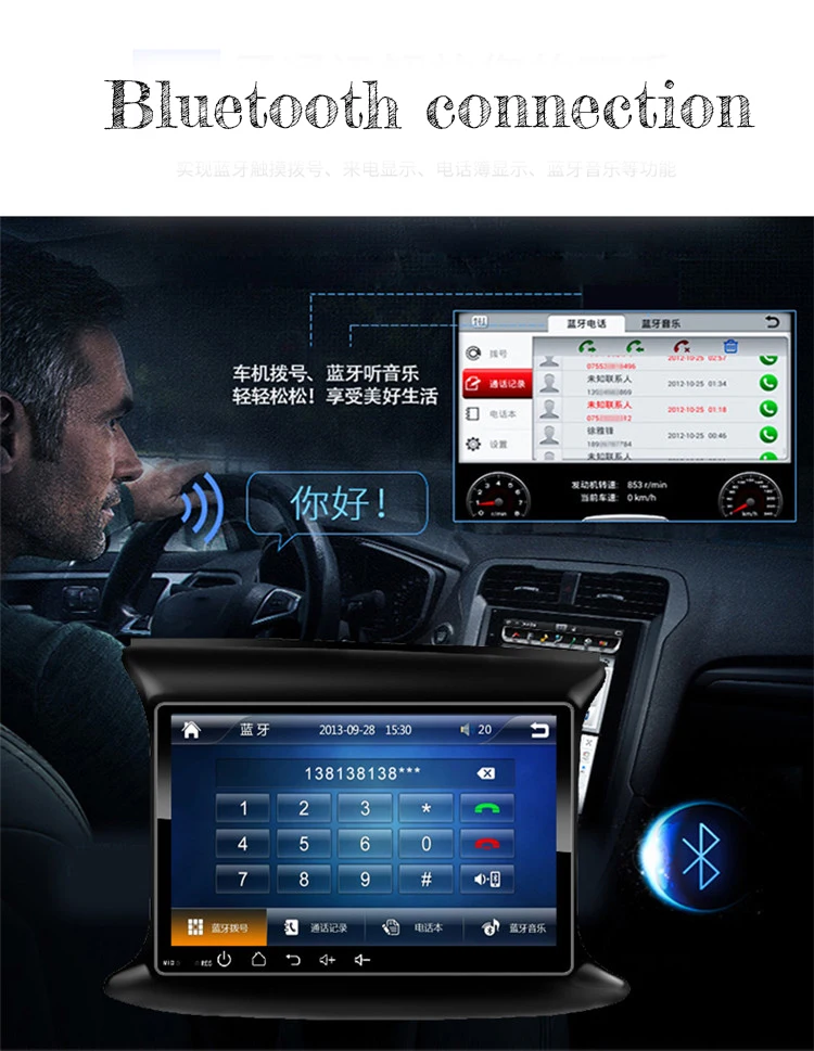 8 дюймов Android 7,1 Автомобильный мультимедийный плеер для Fiat Freemont Dodge Journey 2G 32G Автомобильный Радио gps навигация Мультимедиа wifi плеер