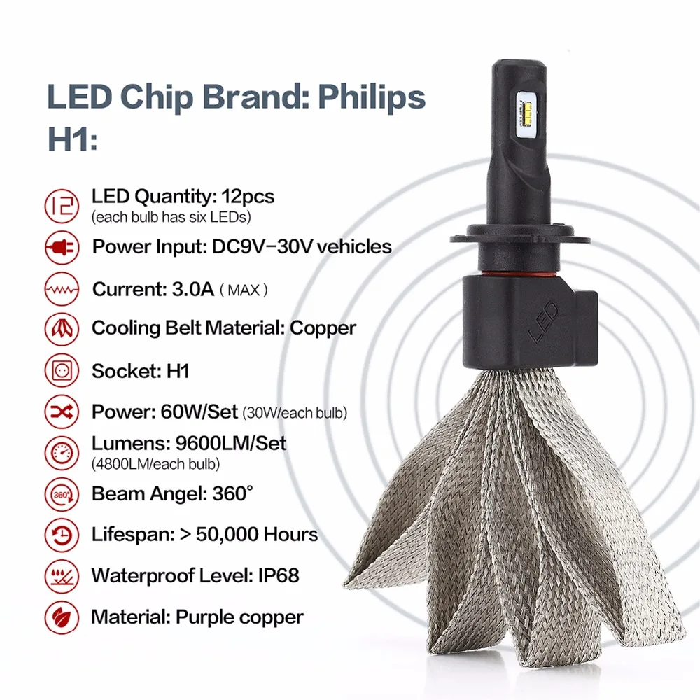 2 шт. 9- 30 в автомобильный головной светильник H4 светодиодный H7 H1 H3 H11 H13 HB2 HB4 HB5 9004 9005