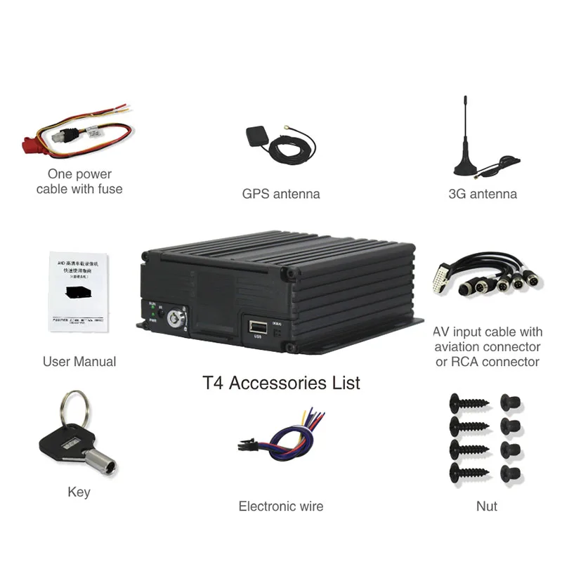 DTY 4ch 2 ТБ hdd mdvr мобильный 3g gps dvr мобильное наблюдение|Видеорегистратор для