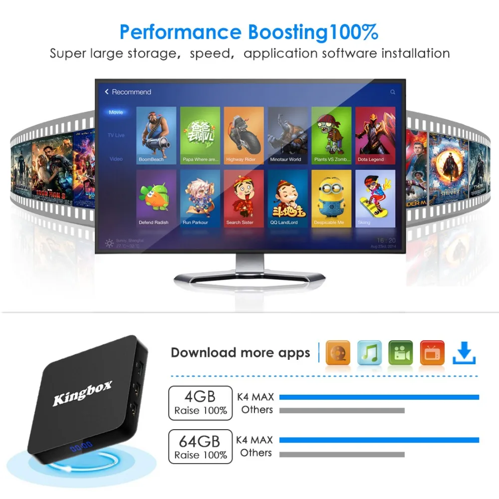 Kingbox Android 9 0 tv Box с 4 Гб ОЗУ 64 ПЗУ 2019 K4 MAX четырехъядерный поддержкой BT 1/H.265/4 K/3D/2 ГГц