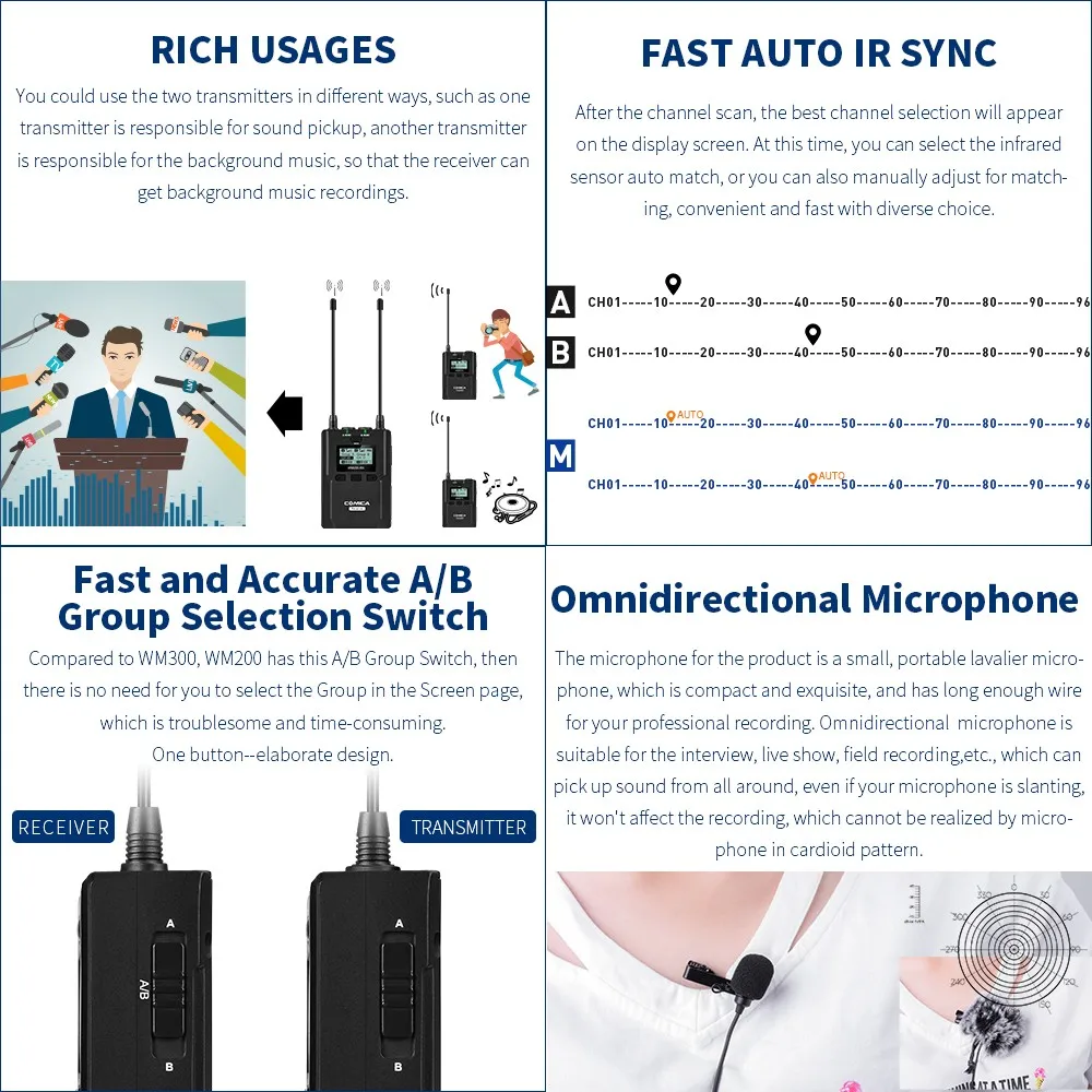 COMICA CVM WM200 UHF 96 канальный металлический беспроводной микрофон с двумя