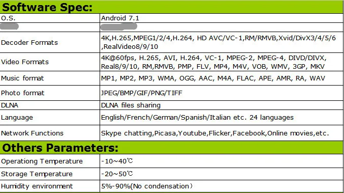 TX 9 pro 3 Гб/32 ГБ S912 Android 7,1 Smart tv box+ 1 год Лучший арабский подписка французский Италия Испанский Великобритания IPTV M3U VLC