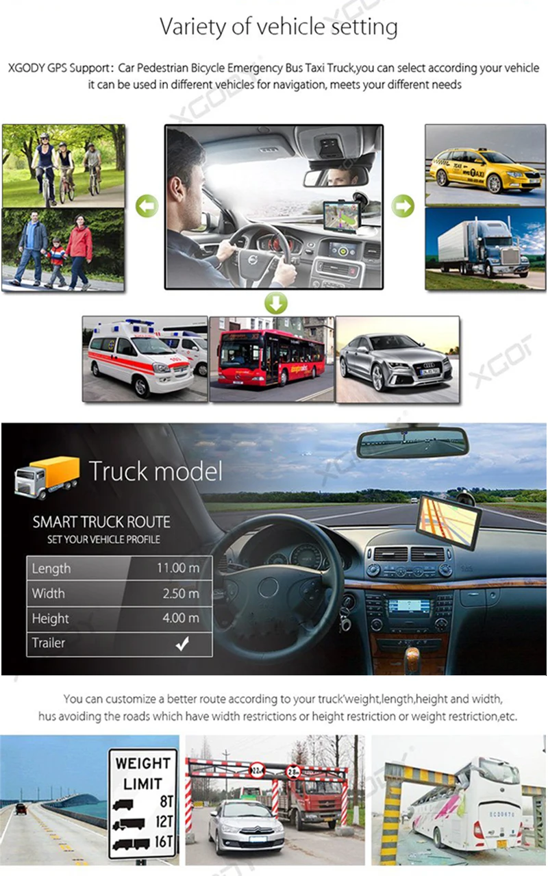 XGODY 704 7 дюймов Автомобильный gps навигатор FM Bluetooth AVIN Sat Nav грузовик навигатор gps камера заднего вида Россия Европа карта автомобиль