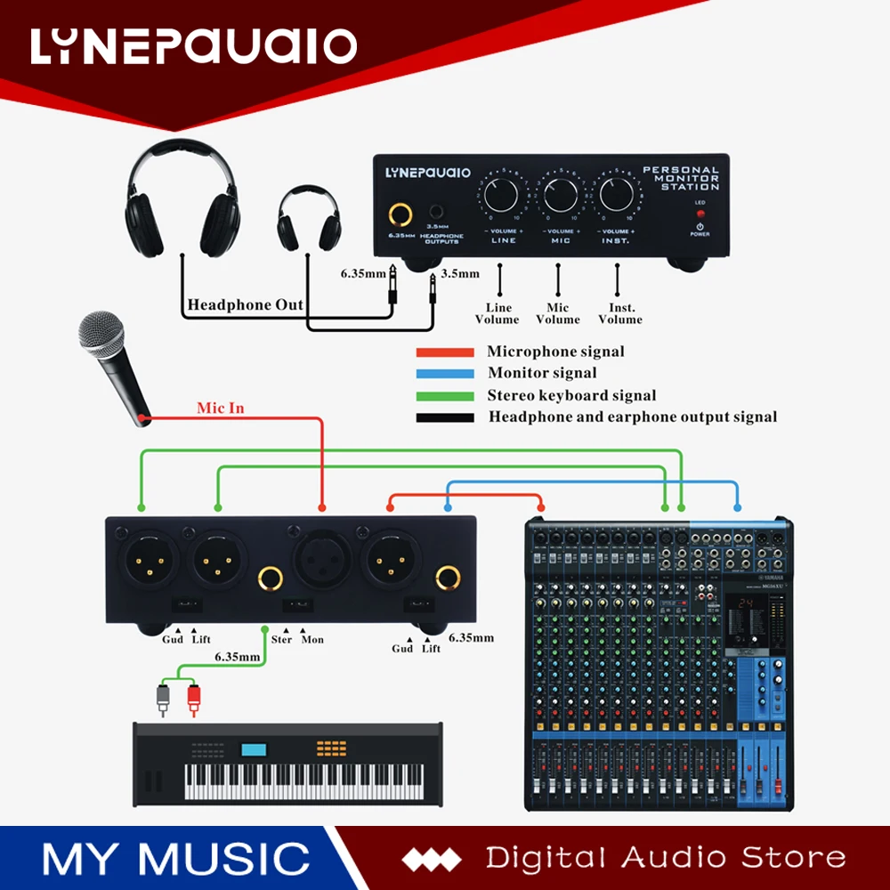 

Audio Mixer 3 Channel Stereo Microphone Mixer with Headphone Monitor Volume Adjustment DC12V Power XLR Balance Signal Out