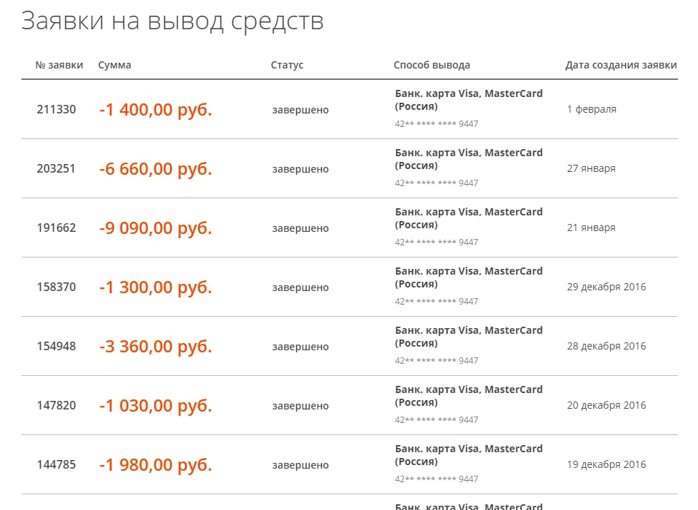 Звуковой модуль для игрушки IC чип 10 шт. сирена музыкальный интеграционный модуль 3 в сигнализация голосовой звуковой чип модуль полицейская музыка для DIY/игрушки