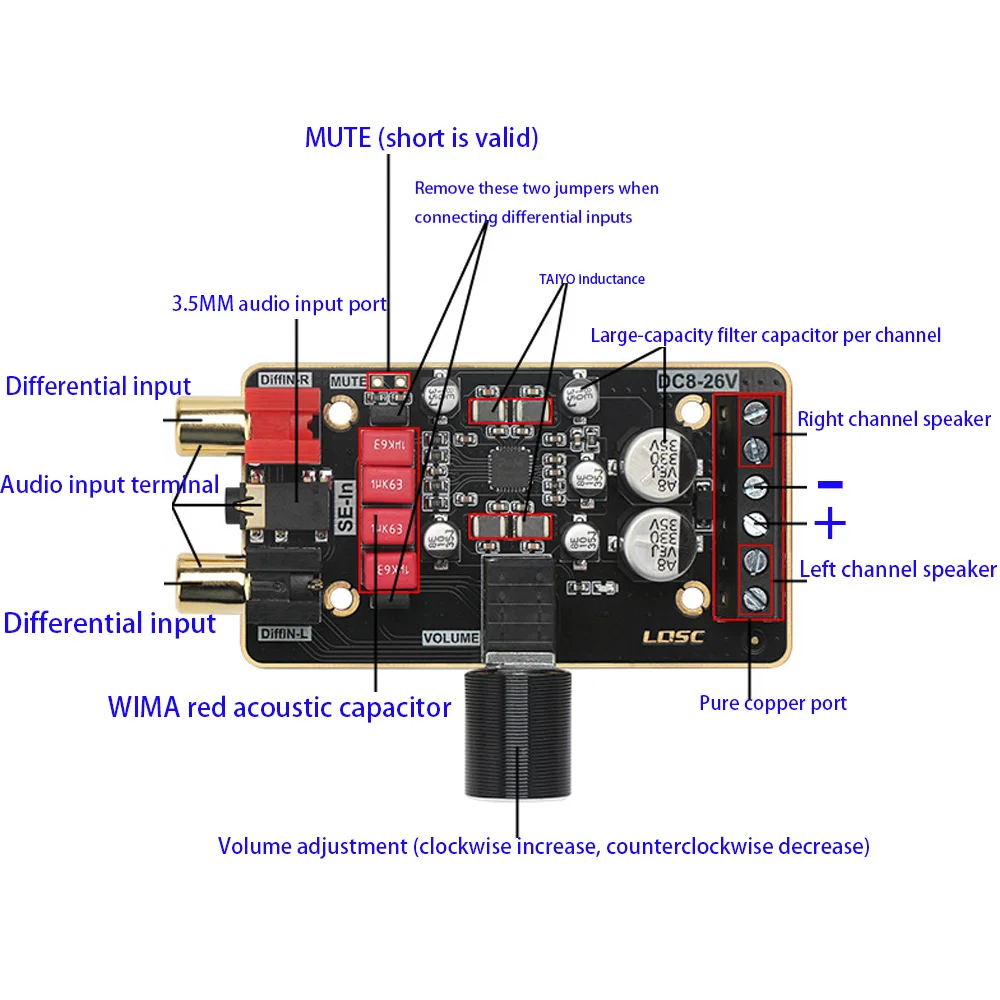 Tenghong PAM8620 Digital Audio Amplifier Board 15W*2 Stereo Dual Channel Class D Power Amplificador Modle DC8-26V Speaker DIY |