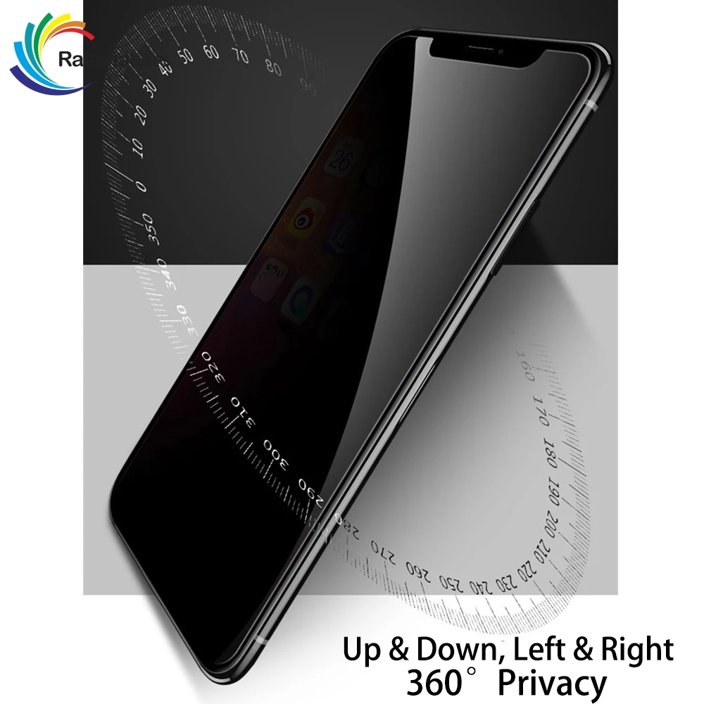 Дождевики 360 Защитное стекло для сохранения личной информации iPhone XS MAX XR