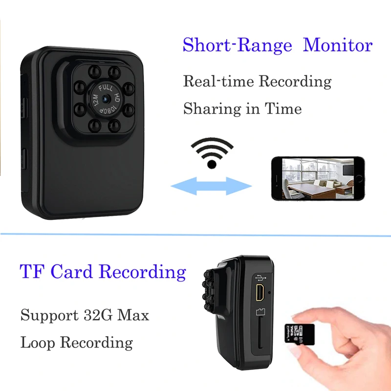 Мини Wi Fi камера Secret Cam 1080P Full HD ночное видение Малый портативный Sports DV видеокамера