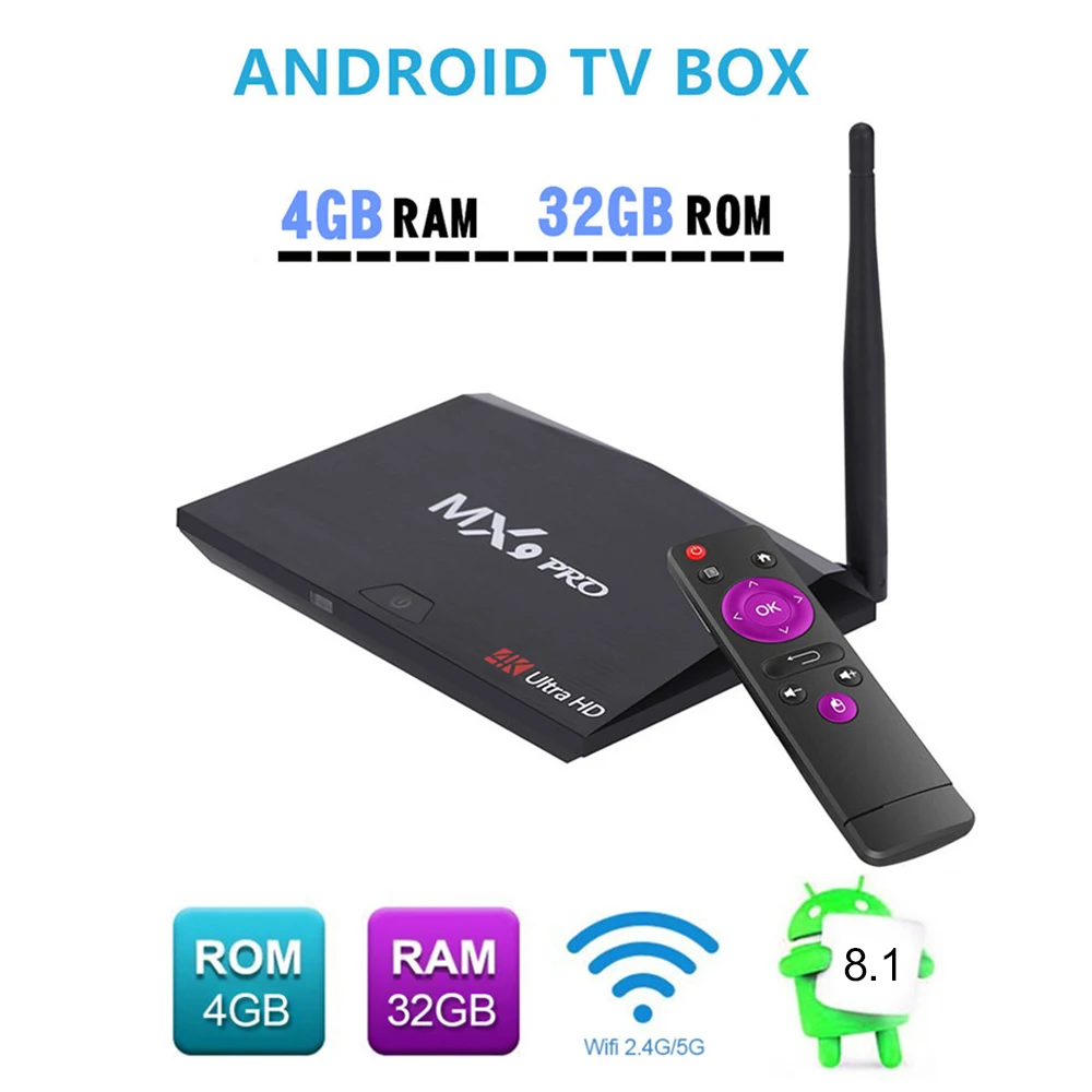 MX9 Pro Android 8,1 ТВ приставка RK3328 четырехъядерный 64 бит 4G32G H.265 4K VP9 HDR 3D Мини ПК 2,4G/5G WiFi Bluetooth 4,1 PK X96 мини