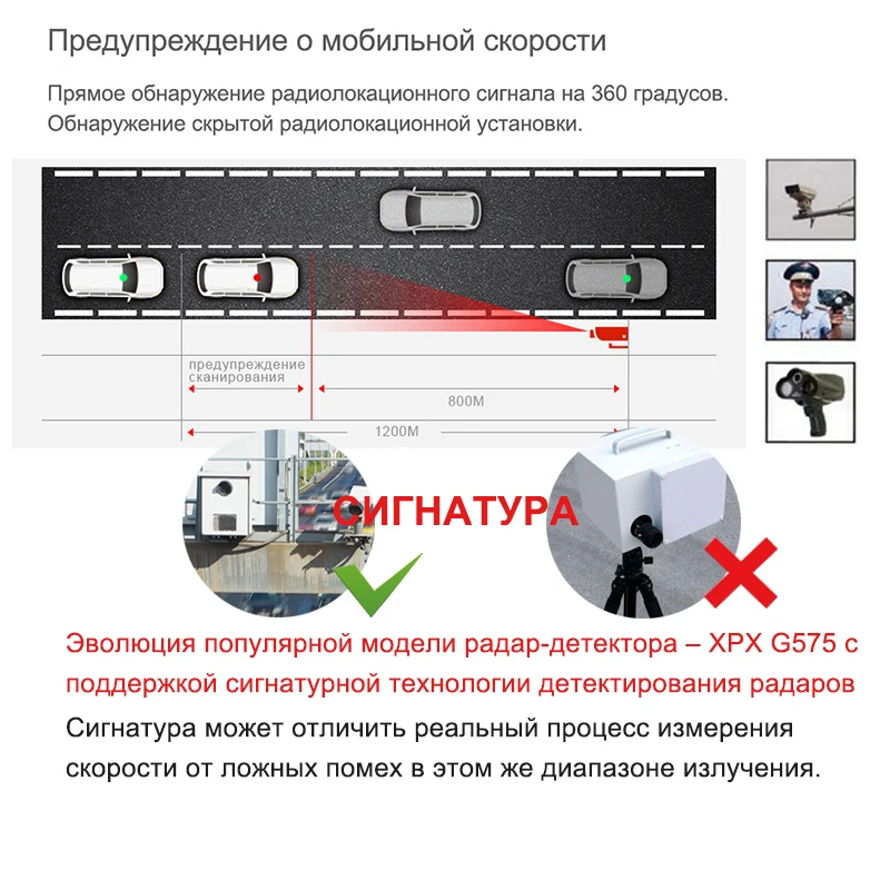 XPX Автомобильный видеорегистратор 3 в 1 Dash cam антирадарный detetor gps Ambarella A12 SFull HD 1296P