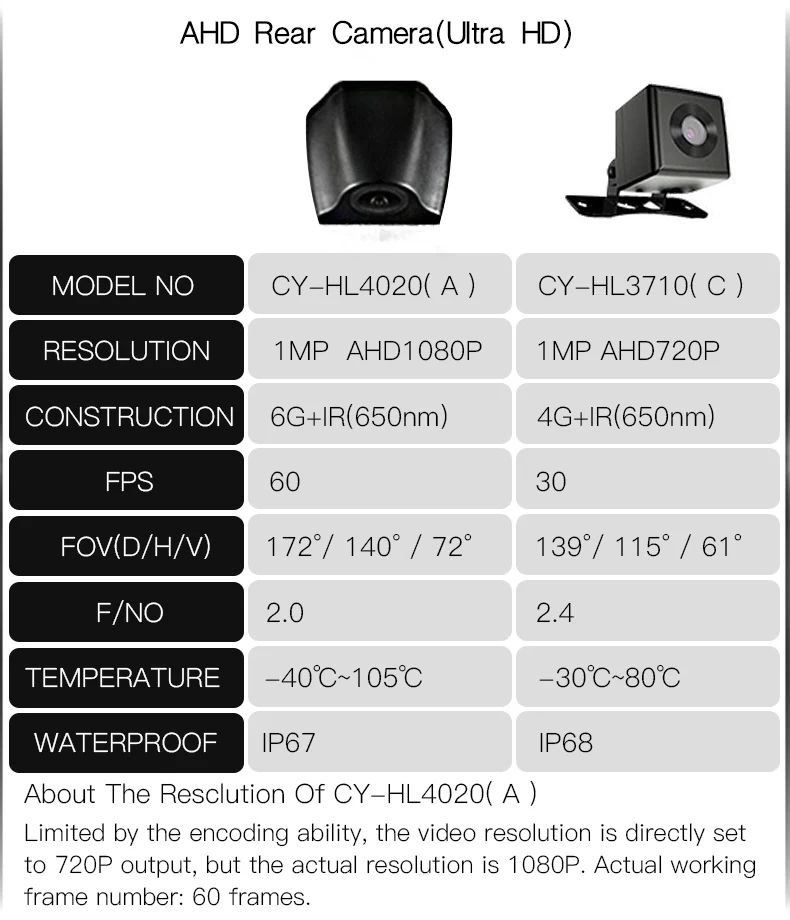 JADO D800s X2 Автомобильный видеорегистратор поток зеркало заднего вида камера LDWS gps трек 10 ips сенсорный экран Full HD 1080 P Автомобильный видеорегистратор