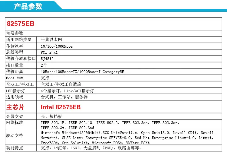 Intel 82575 82575EB серверный Настольный набор микросхем Gigabit PCI-Express сетевая карта 1000 Мбит/с PCI-E X1 PCIE двойной RJ45 порт NIC адаптер