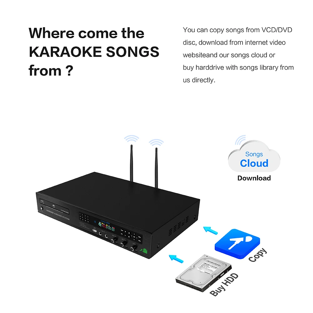 8832 (#1) Android Home KTV DVD Jukebox караоке машина HD система с песнями облако встроенный