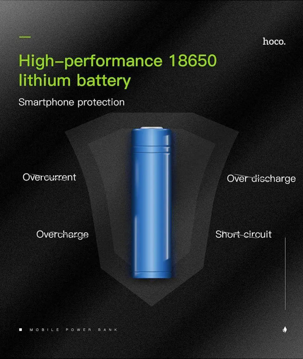 HOCO 5200mAh power Bank mi ni USB светодиодный 18650 Внешний аккумулятор портативное зарядное